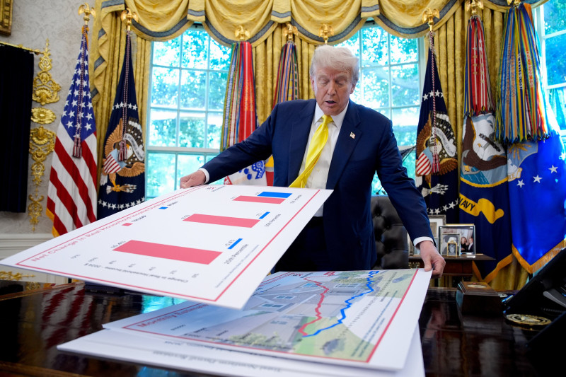 Trump's Wild Chart Claims Iran War is a Breeze, But Reality Says Otherwise