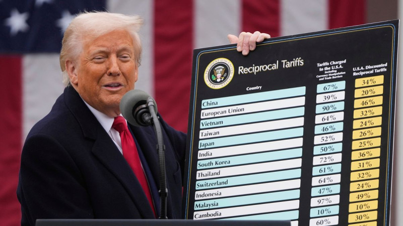 Newsom Slams Trump as America’s ‘Ultimate Loser’ Following Tariff Ruling Disaster