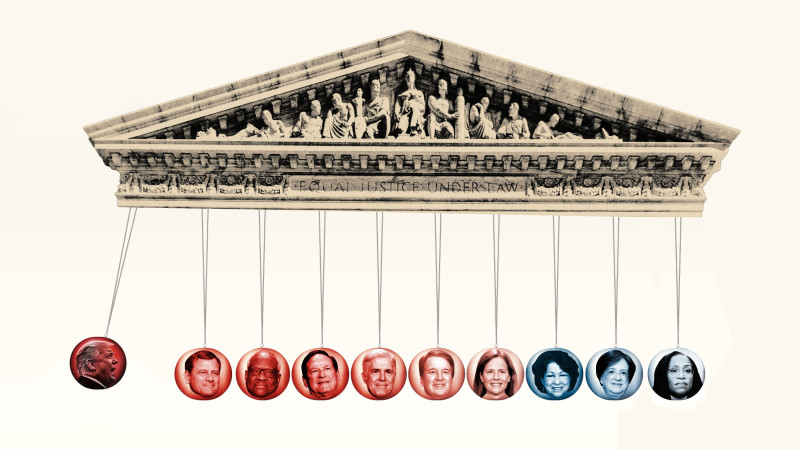 Supreme Court's Confounding Rulings: A Corporate Power Play Unveiled